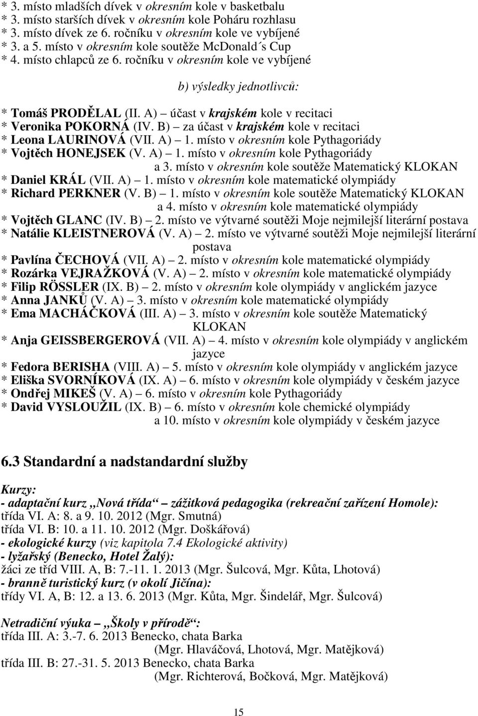 A) účast v krajském kole v recitaci * Veronika POKORNÁ (IV. B) za účast v krajském kole v recitaci * Leona LAURINOVÁ (VII. A) 1. místo v okresním kole Pythagoriády * Vojtěch HONEJSEK (V. A) 1. místo v okresním kole Pythagoriády a 3.