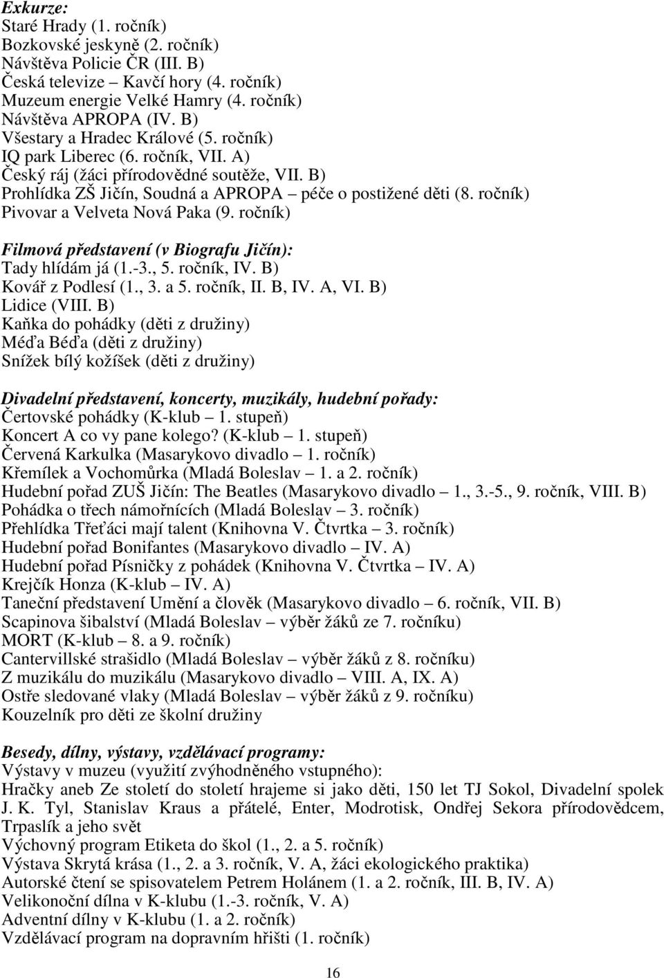 ročník) Pivovar a Velveta Nová Paka (9. ročník) Filmová představení (v Biografu Jičín): Tady hlídám já (1.-3., 5. ročník, IV. B) Kovář z Podlesí (1., 3. a 5. ročník, II. B, IV. A, VI. B) Lidice (VIII.