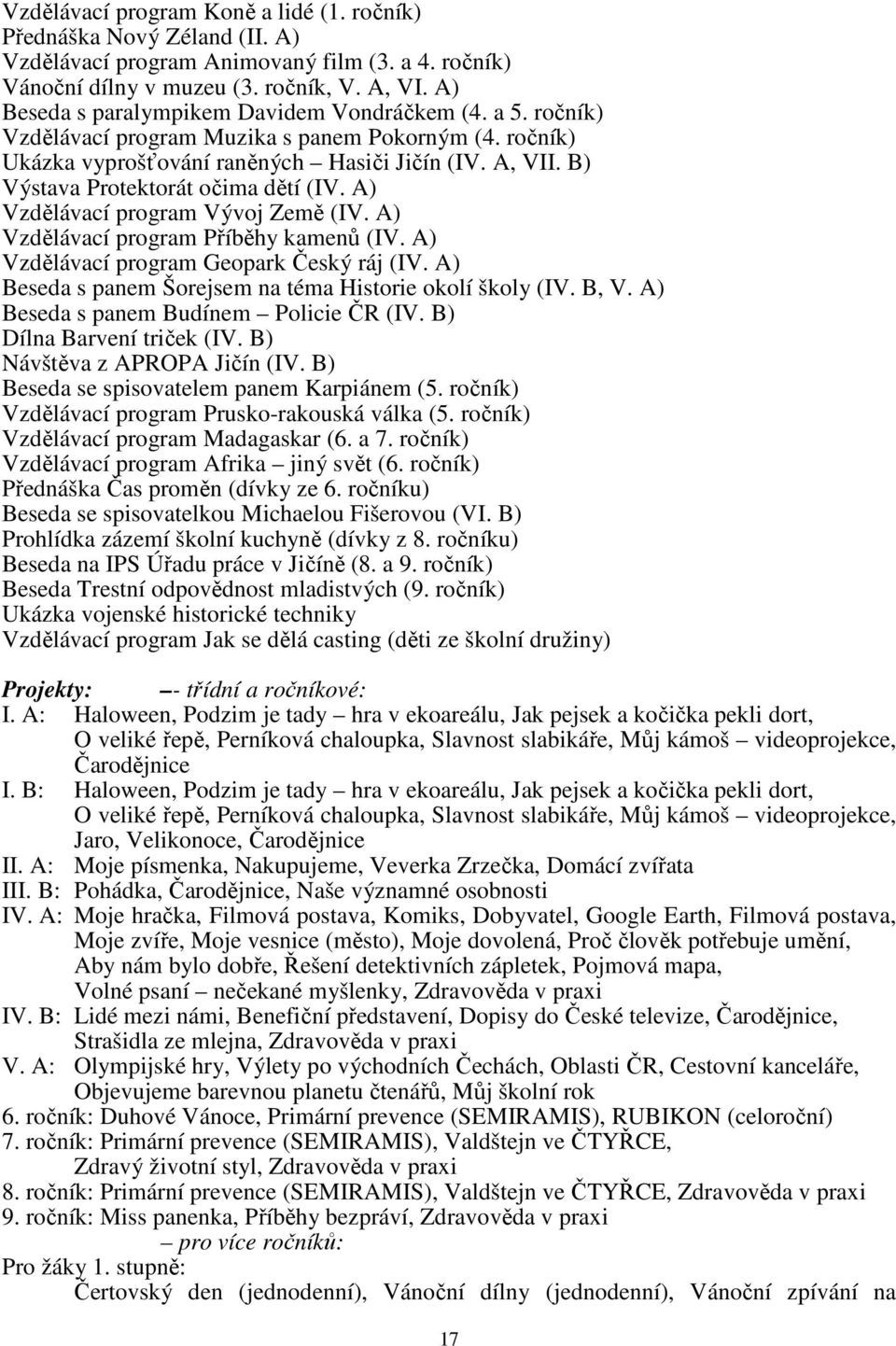 B) Výstava Protektorát očima dětí (IV. A) Vzdělávací program Vývoj Země (IV. A) Vzdělávací program Příběhy kamenů (IV. A) Vzdělávací program Geopark Český ráj (IV.