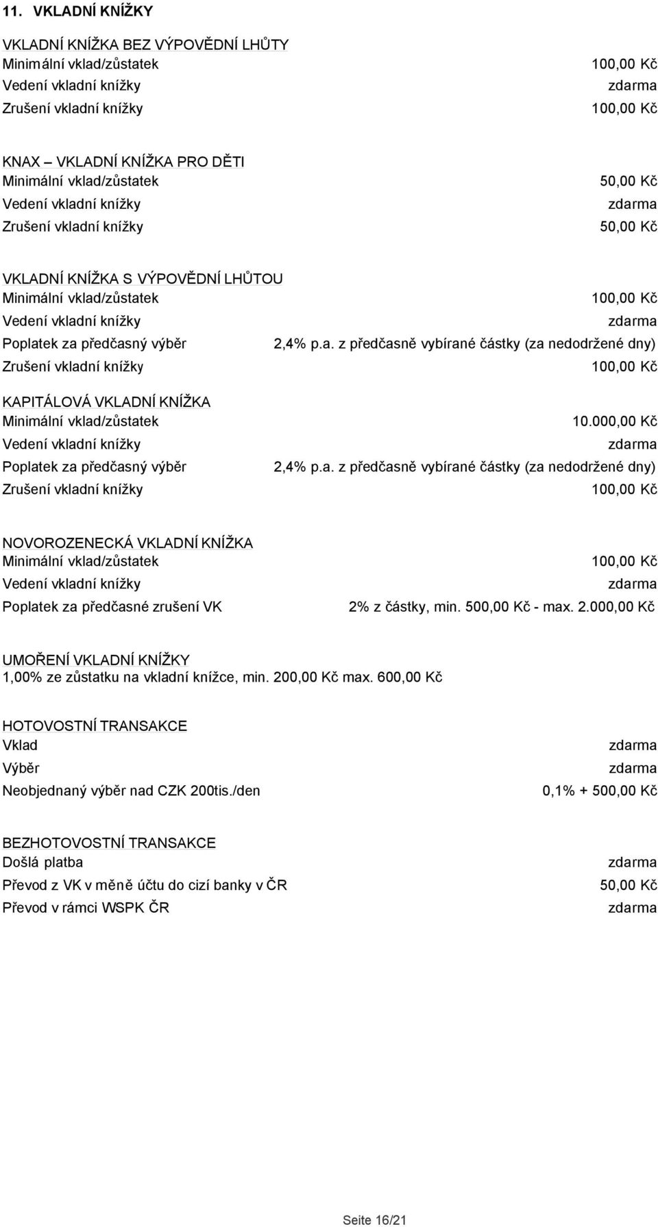 000,00 Kč 2,4% p.a. z předčasně vybírané částky (za nedodržené dny) NOVOROZENECKÁ VKLADNÍ KNÍŽKA Minimální vklad/zůstatek Vedení vkladní knížky Poplatek za předčasné zrušení VK 2% z částky, min.