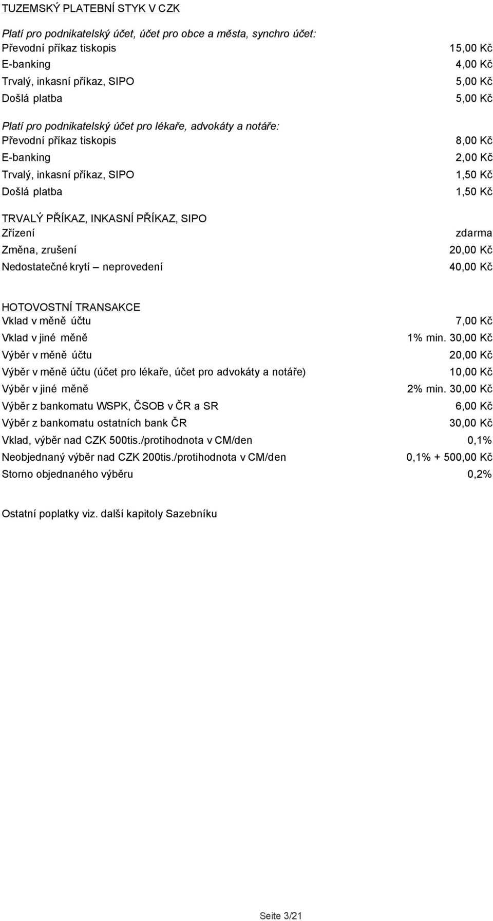 neprovedení 1 4,00 Kč 8,00 Kč 2,00 Kč 1,50 Kč 1,50 Kč 40,00 Kč HOTOVOSTNÍ TRANSAKCE Vklad v měně účtu Vklad v jiné měně Výběr v měně účtu Výběr v měně účtu (účet pro lékaře, účet pro advokáty a