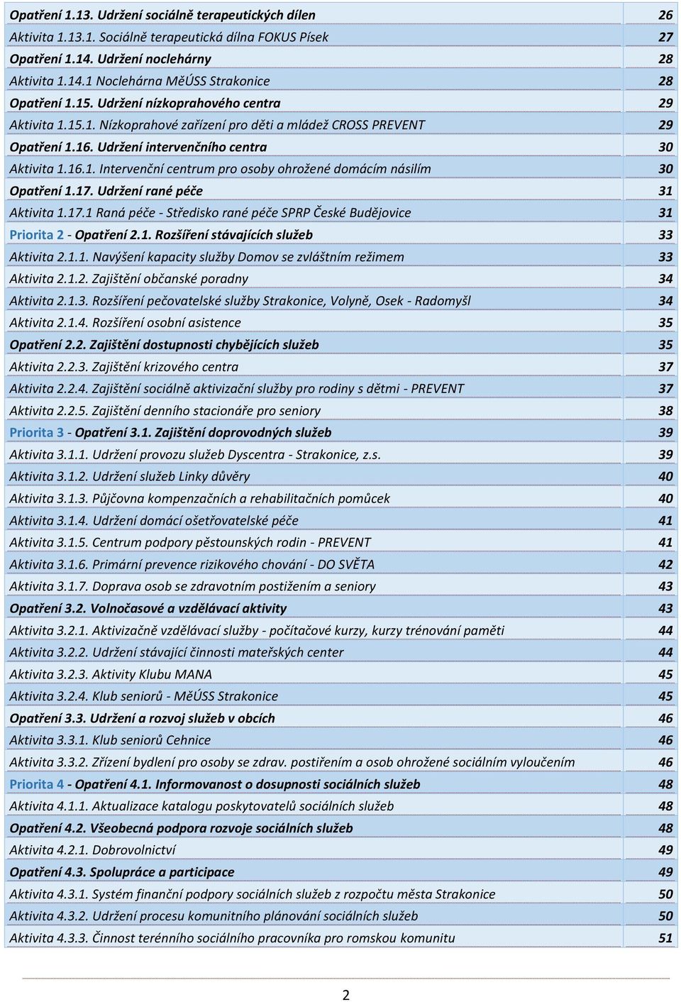 17. Udržení rané péče 31 Aktivita 1.17.1 Raná péče - Středisko rané péče SPRP České Budějovice 31 Priorita 2 - Opatření 2.1. Rozšíření stávajících služeb 33 Aktivita 2.1.1. Navýšení kapacity služby Domov se zvláštním režimem 33 Aktivita 2.