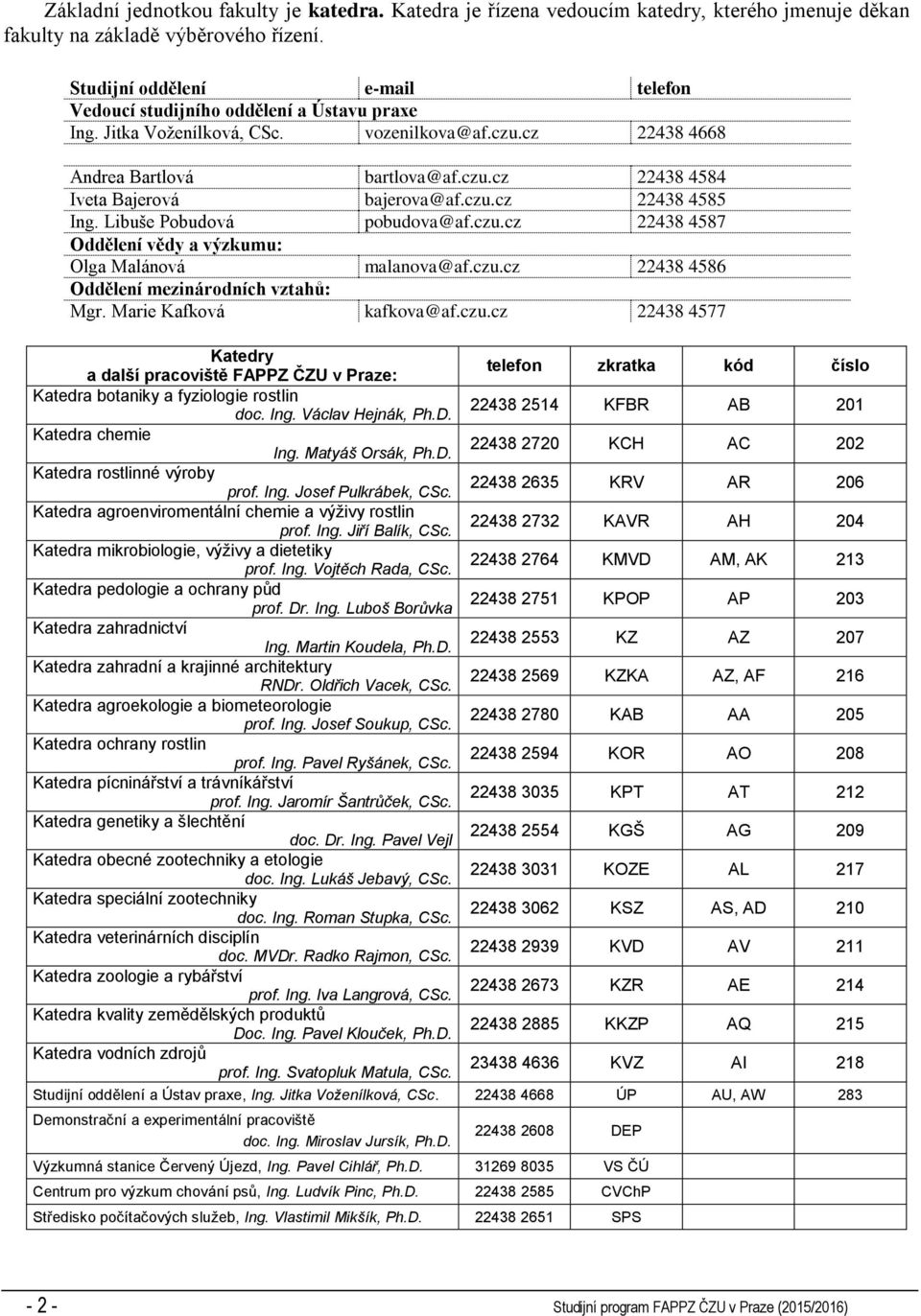 czu.cz 22438 4585 Ing. Libuše Pobudová pobudova@af.czu.cz 22438 4587 Oddělení vědy a výzkumu: Olga Malánová malanova@af.czu.cz 22438 4586 Oddělení mezinárodních vztahů: Mgr. Marie Kafková kafkova@af.