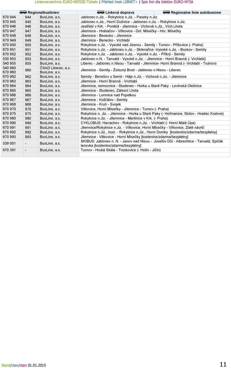s. Jilemnice - Benecko - Vrchlabí 670 950 950 BusLine, a.s. Rokytnice n.jiz. - Vysoké nad Jizerou - Semily - Turnov - Příšovice (- Praha) 670 951 951 BusLine, a.s. Rokytnice n.jiz. - Jablonec n.jiz. - Sklenařice -Vysoké n.