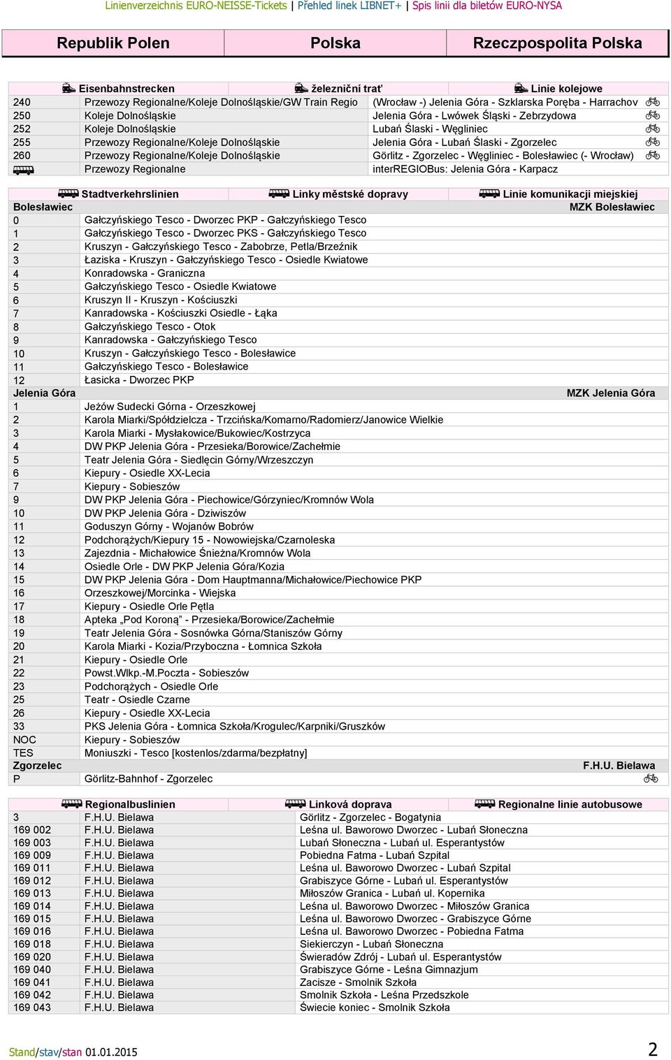 Zgorzelec 260 Przewozy Regionalne/Koleje Dolnośląskie Görlitz - Zgorzelec - Węgliniec - Bolesławiec (- Wrocław) Przewozy Regionalne interregiobus: Jelenia Góra - Karpacz Stadtverkehrslinien Linky