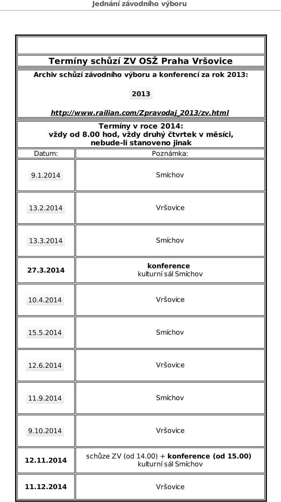 1.2014 Smíchov 13.2.2014 Vršovice 13.3.2014 Smíchov 27.3.2014 konference kulturní sál Smíchov 10.4.2014 Vršovice 15.5.2014 Smíchov 12.6.