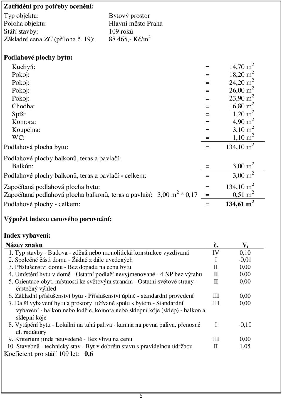 Koupelna: = 3,10 m 2 WC: = 1,10 m 2 Podlahová plocha bytu: = 134,10 m 2 Podlahové plochy balkonů, teras a pavlačí: Balkón: = 3,00 m 2 Podlahové plochy balkonů, teras a pavlačí - celkem: = 3,00 m 2