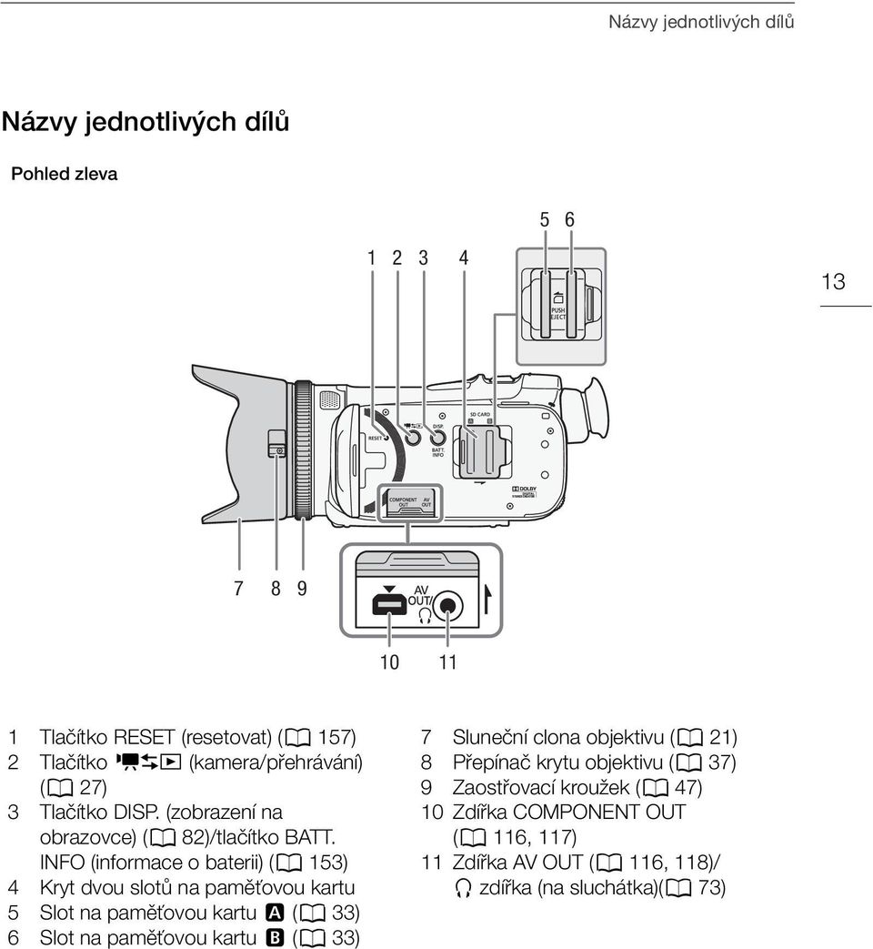 INFO (informace o baterii) (A 153) 4 Kryt dvou slotů na paměťovou kartu 5 Slot na paměťovou kartu 2 (A 33) 6 Slot na paměťovou kartu 3 (A