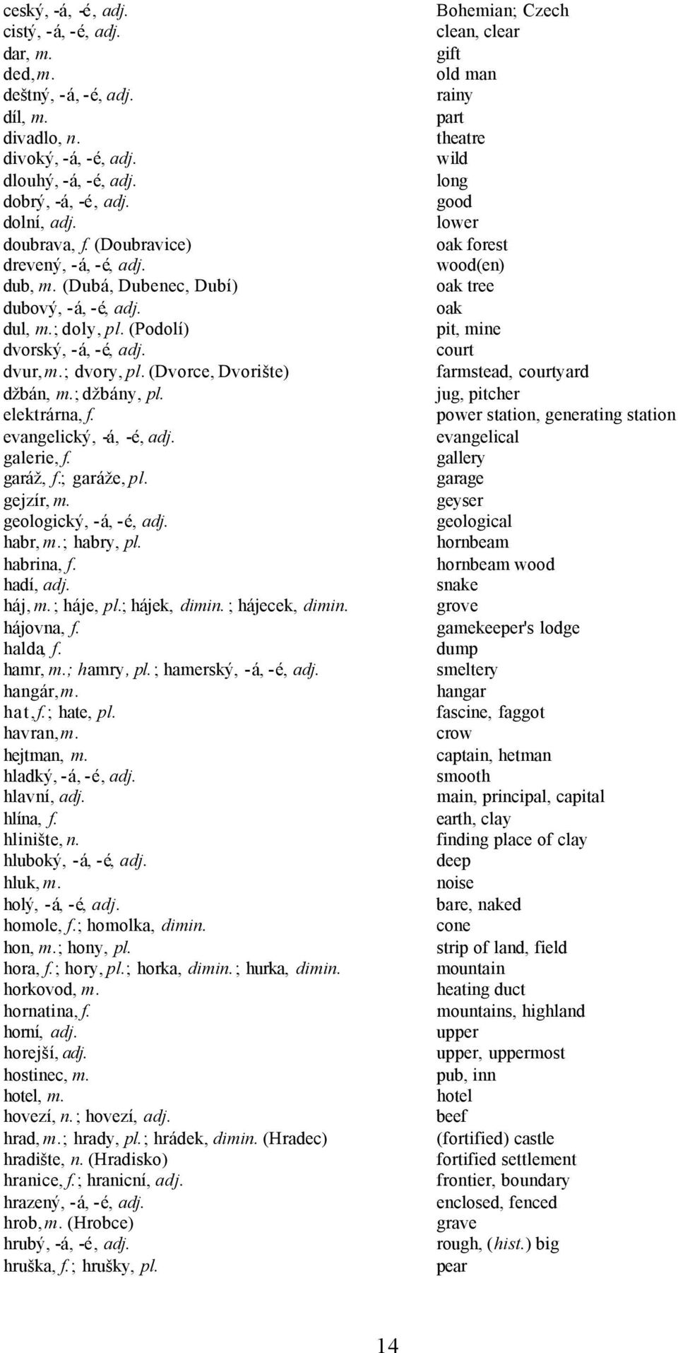 elektrárna, f. evangelický, -á, -é, adj. galerie, f. garáž, f.; garáže, pl. gejzír, m. geologický, -á, -é, adj. habr, m.; habry, pl. habrina, f. hadí, adj. háj, m.; háje, pl.; hájek, dimin.