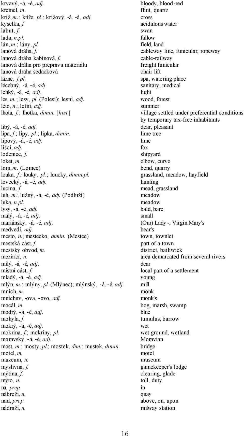 ; lhotka, dimin. [hist.] libý, -á, -é, adj. lípa, f.; lípy, pl.; lipka, dimin. lipový, -á, -é, adj. lišcí, adj. lodenice, f. loket, m. lom, m. (Lomec) louka, f.; louky, pl.; loucky, dimin.pl. lovecký, -á, -é, adj.