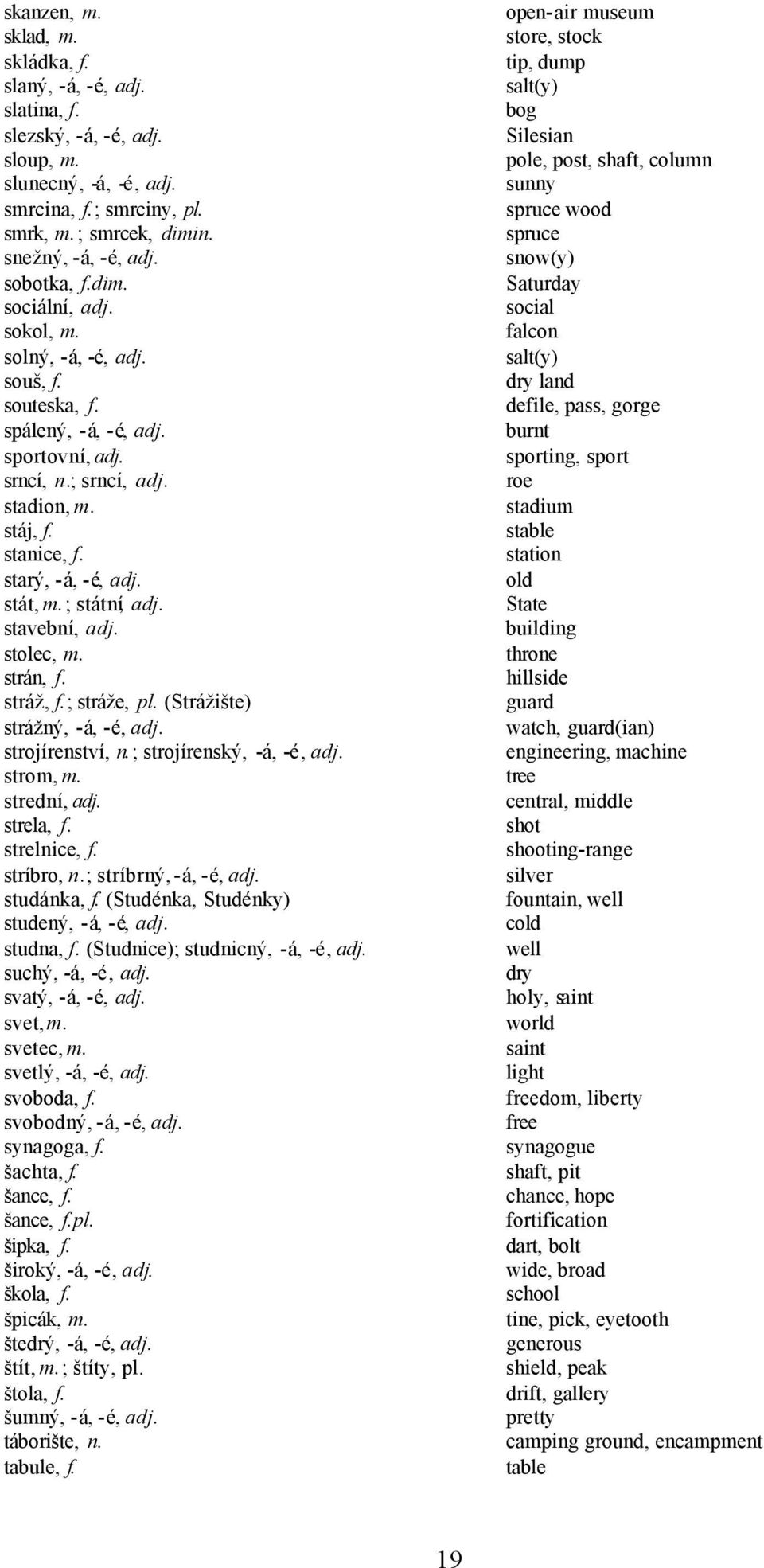 stát, m.; státní, adj. stavební, adj. stolec, m. strán, f. stráž, f.; stráže, pl. (Strážište) strážný, -á, -é, adj. strojírenství, n.; strojírenský, -á, -é, adj. strom, m. strední, adj. strela, f.