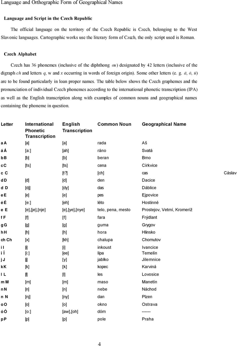 Czech Alphabet Czech has 36 phonemes (inclusive of the diphthong ou) designated by 42 letters (inclusive of the digraph ch and letters q, w and x occurring in words of foreign origin).