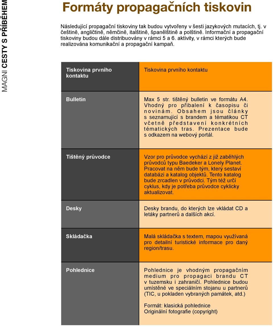 aktivity, v rámci kterých bude realizována komunikační a propagační kampaň. Tiskovina prvního kontaktu Tiskovina prvního kontaktu Bulletin Max 5 str. tištěný bulletin ve formátu A4.