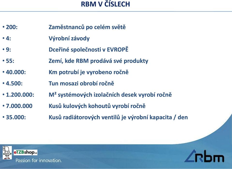 prodává své produkty Km potrubí je vyrobeno ročně Tun mosazi obrobí ročně M² systémových