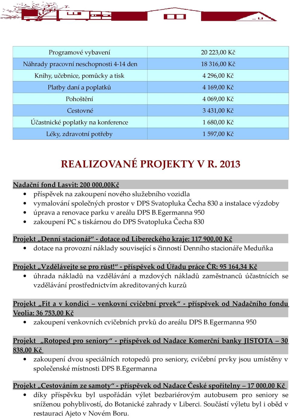 2013 Nadační fond Lasvit: 200 000,00Kč příspěvek na zakoupení nového služebního vozidla vymalování společných prostor v DPS Svatopluka Čecha 830 a instalace výzdoby úprava a renovace parku v areálu