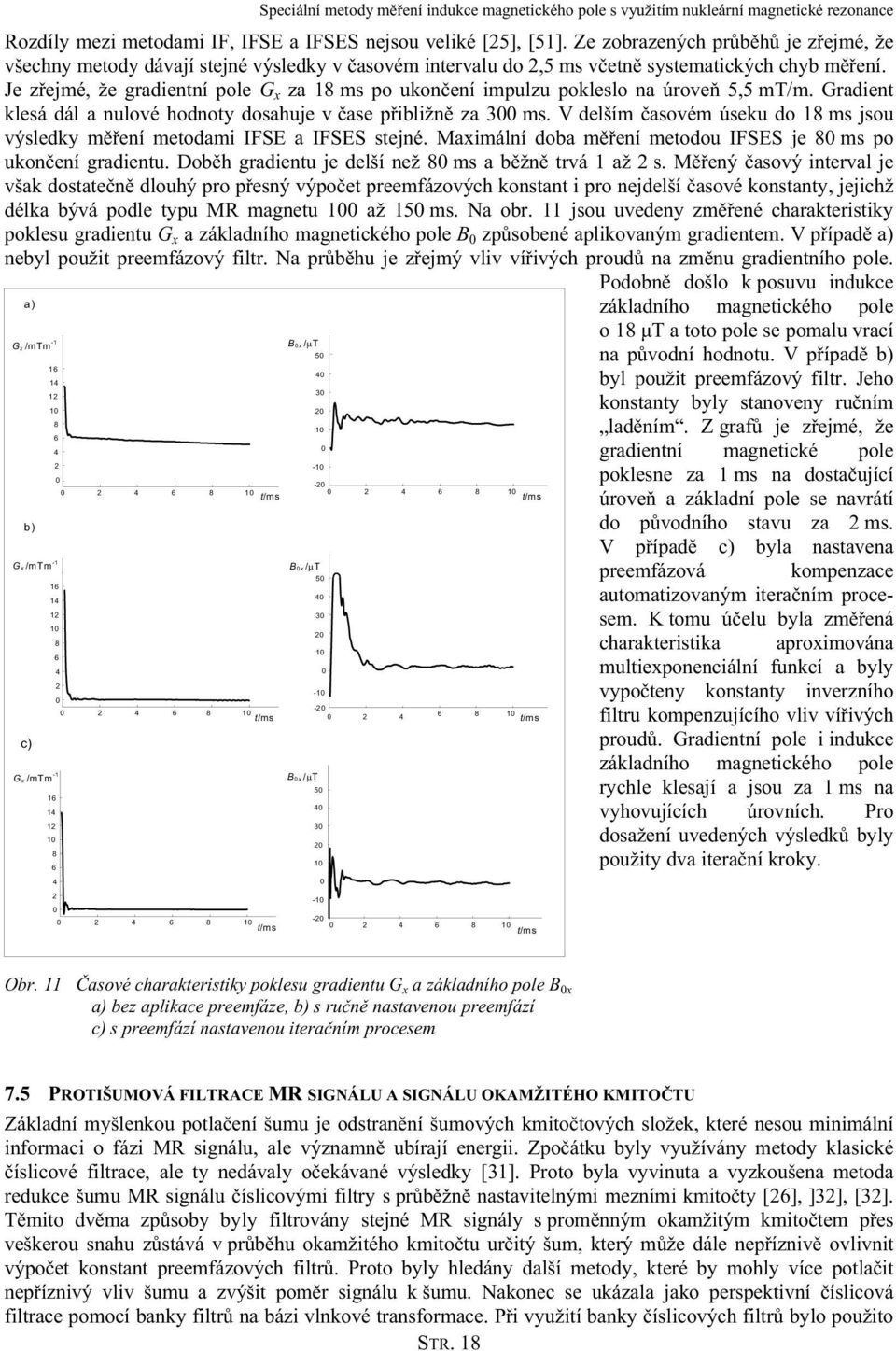 Je zřejmé, že gradientní pole G x za 18 ms po ukončení impulzu pokleslo na úroveň 5,5 mt/m. Gradient klesá dál a nulové hodnoty dosahuje v čase přibližně za 3 ms.