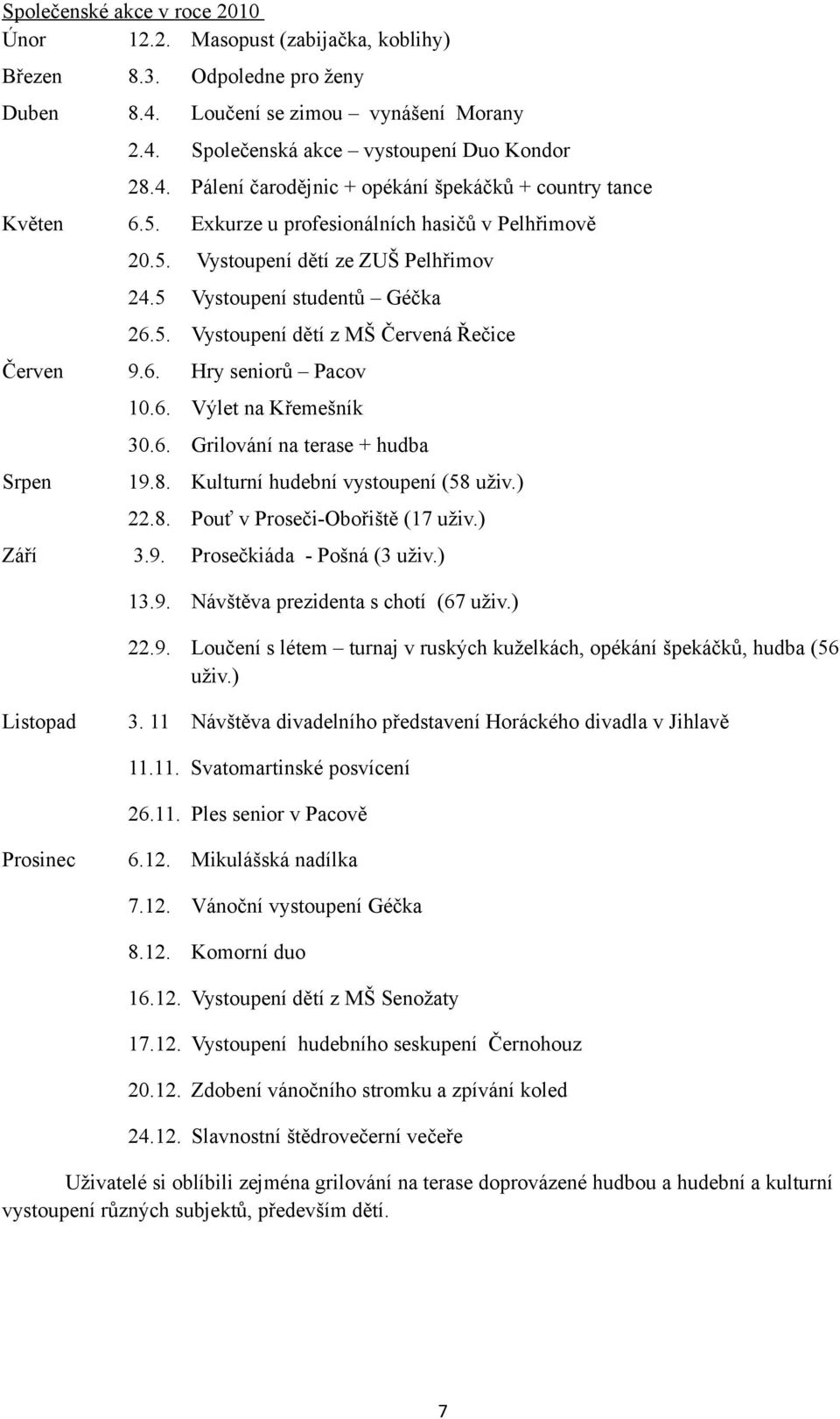 6. Grilování na terase + hudba Srpen 19.8. Kulturní hudební vystoupení (58 uživ.) 22.8. Pouť v Proseči-Obořiště (17 uživ.) Září 3.9. Prosečkiáda - Pošná (3 uživ.) 13.9. Návštěva prezidenta s chotí (67 uživ.