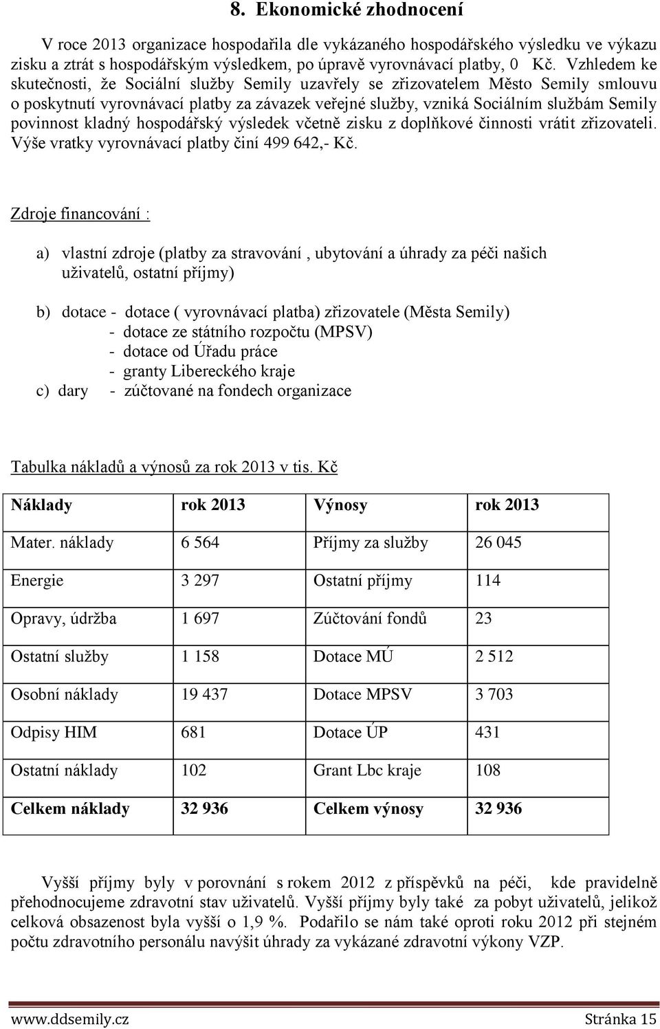 kladný hospodářský výsledek včetně zisku z doplňkové činnosti vrátit zřizovateli. Výše vratky vyrovnávací platby činí 499 642,- Kč.