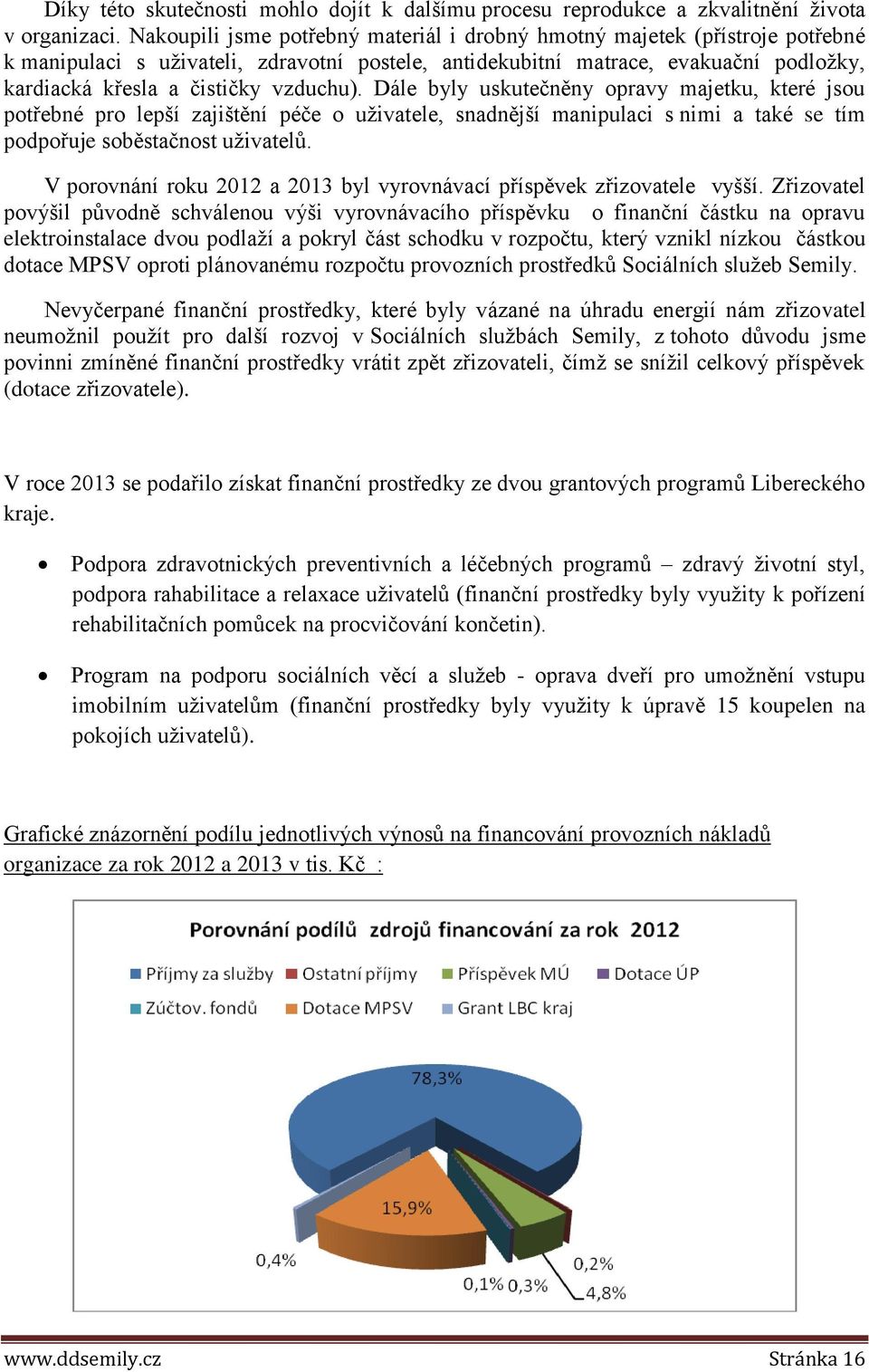 vzduchu). Dále byly uskutečněny opravy majetku, které jsou potřebné pro lepší zajištění péče o uživatele, snadnější manipulaci s nimi a také se tím podpořuje soběstačnost uživatelů.