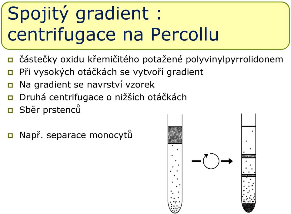 otáčkách se vytvoří gradient Na gradient se navrství vzorek