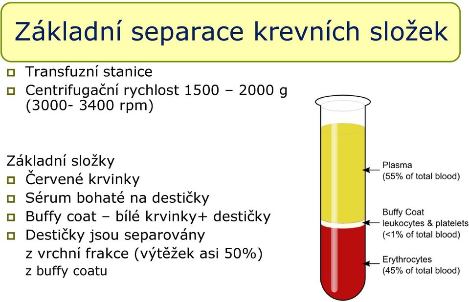 krvinky Sérum bohaté na destičky Buffy coat bílé krvinky+ destičky