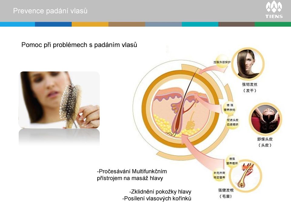 Multifunkčním přístrojem na masáž hlavy