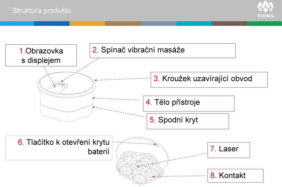 Kroužek uzavírající obvod 4. Tělo přístroje 5.