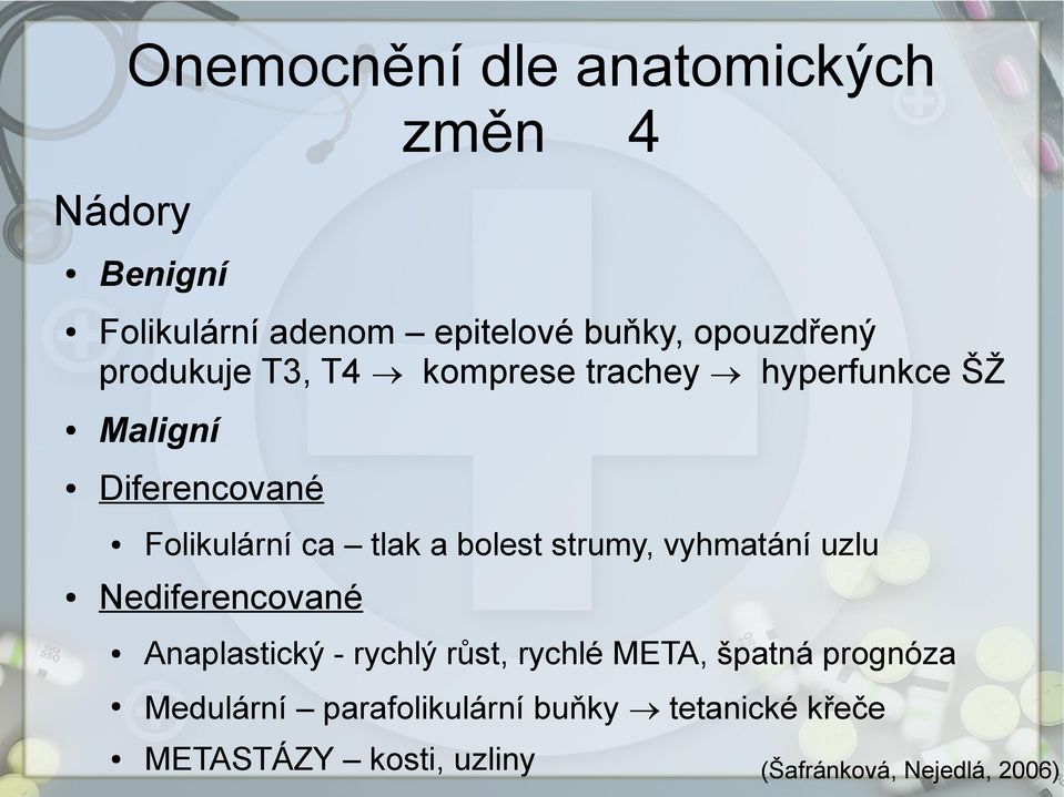 bolest strumy, vyhmatání uzlu Nediferencované Anaplastický - rychlý růst, rychlé META, špatná