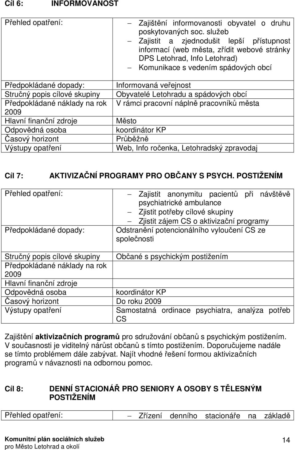 služeb Zajistit a zjednodušit lepší přístupnost informací (web města, zřídit webové stránky DPS Letohrad, Info Letohrad) Komunikace s vedením spádových obcí Informovaná veřejnost Obyvatelé Letohradu