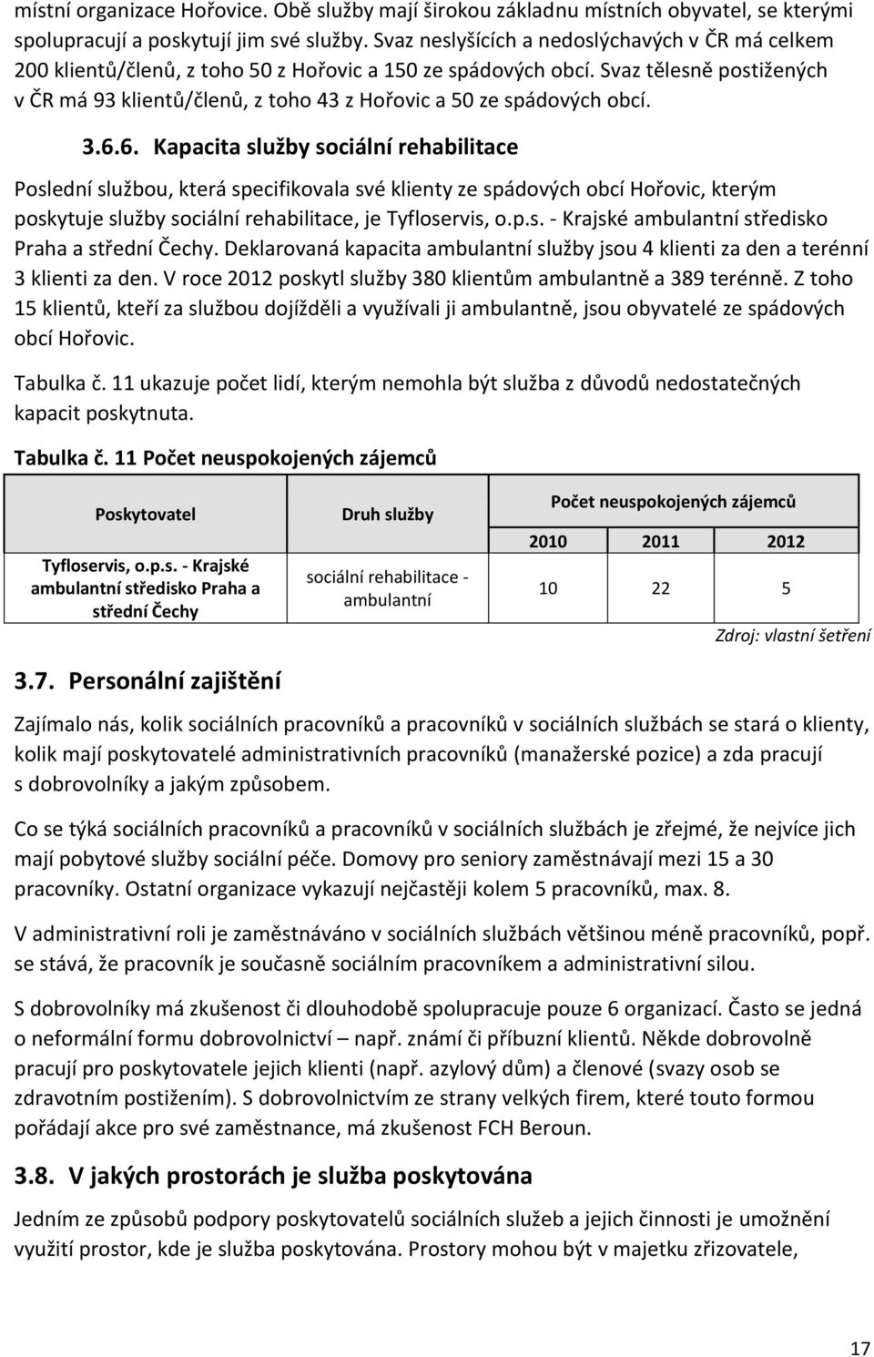 Svaz tělesně postižených v ČR má 93 klientů/členů, z toho 43 z Hořovic a 50 ze spádových obcí. 3.6.