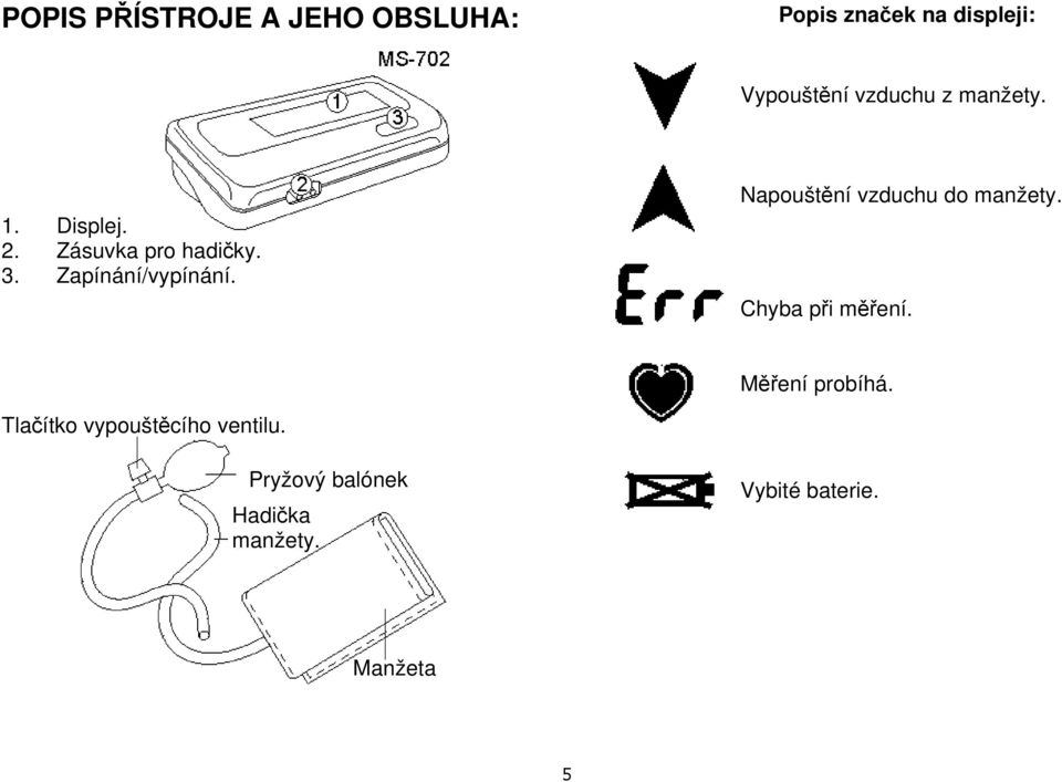 Zapínání/vypínání. Napouštění vzduchu do manžety. Chyba při měření.