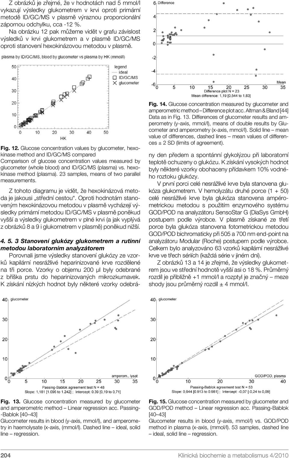 pak můžeme vidět v grafu závislost výsledků v krvi glukometrem a v plasmě ID/GC/MS oproti stanovení hexokinázovou metodou v plasmě. Fig. 12.