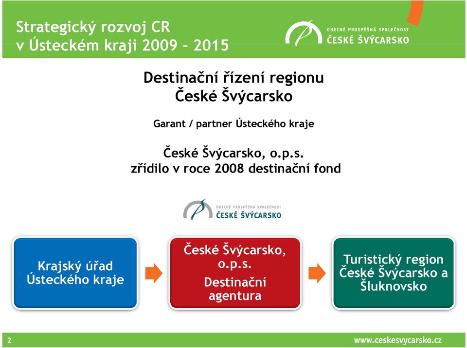 zřídilo v roce 2008 destinační fond Krajský úřad Ústeckého kraje České