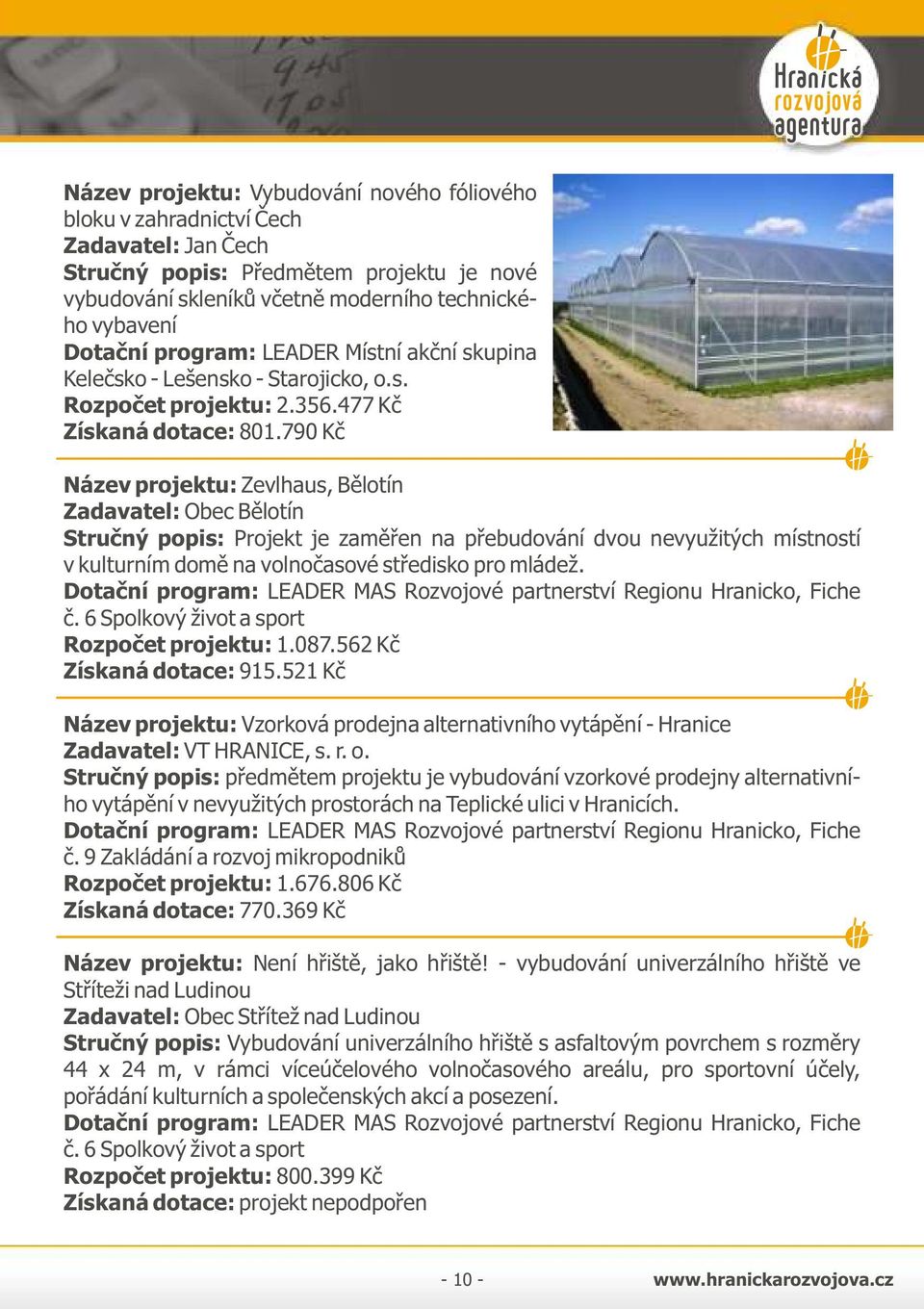 790 Kč Název projektu: Zevlhaus, Bělotín Zadavatel: Obec Bělotín Stručný popis: Projekt je zaměřen na přebudování dvou nevyužitých místností v kulturním domě na volnočasové středisko pro mládež.