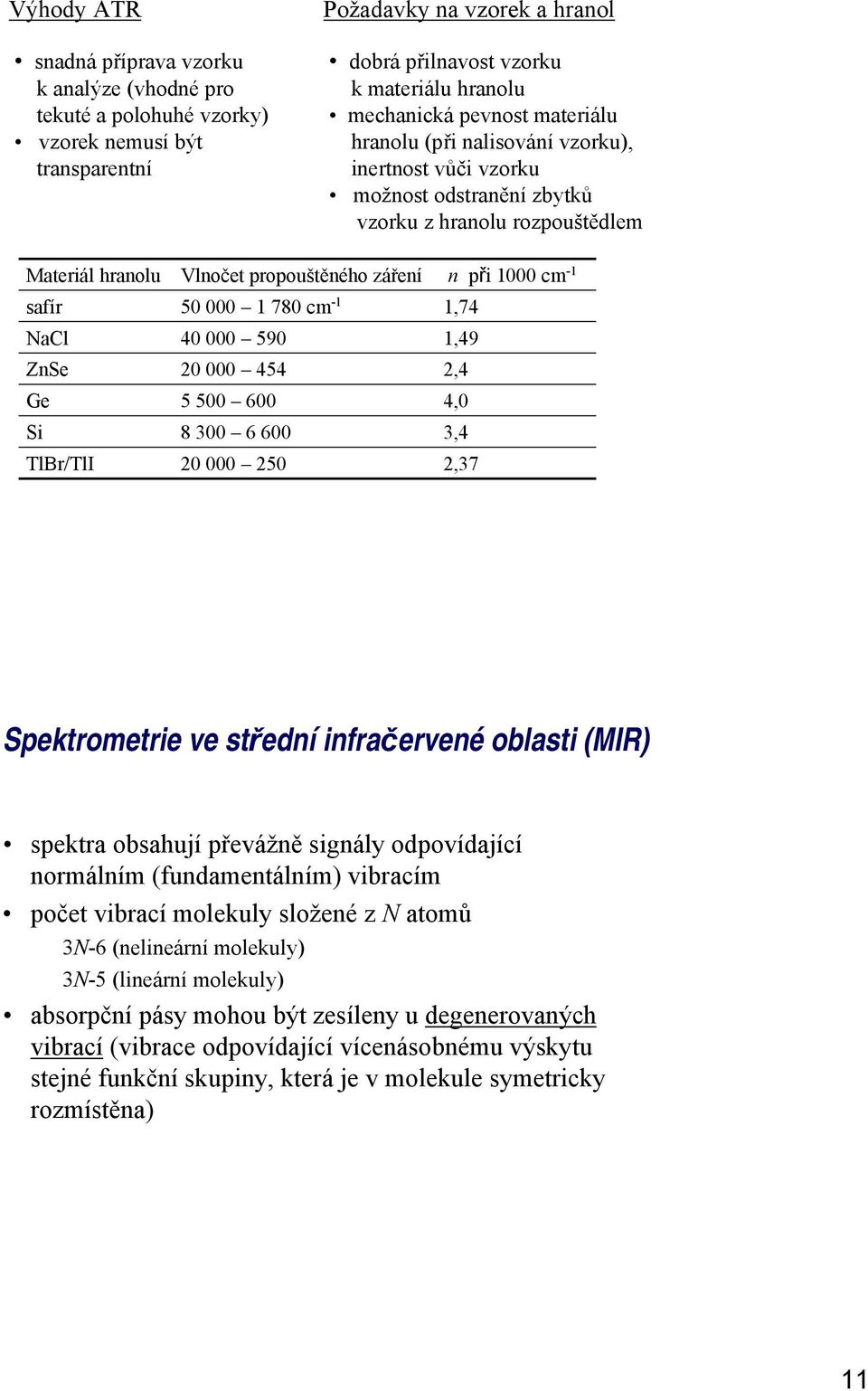 záření 50 000 1 780 cm 1 40 000 590 20 000 454 5 500 600 8 300 6 600 20 000 250 n při 1000 cm 1 1,74 1,49 2,4 4,0 3,4 2,37 Spektrometrie ve střední infračervené oblasti (MIR) spektra obsahují