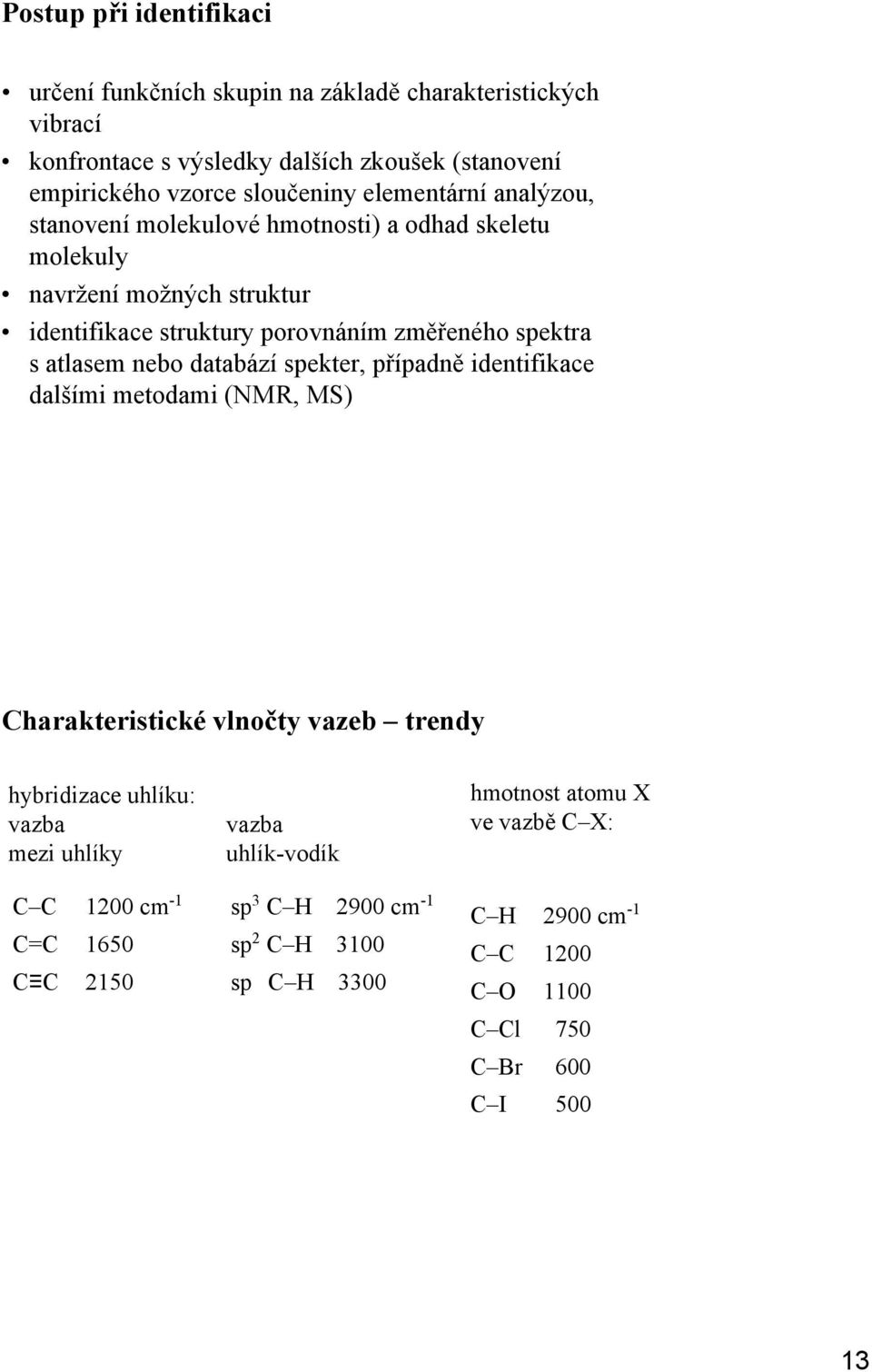 nebo databází spekter, případně identifikace dalšími metodami (NMR, MS) Charakteristické vlnočty vazeb trendy hybridizace uhlíku: vazba mezi uhlíky vazba uhlíkvodík