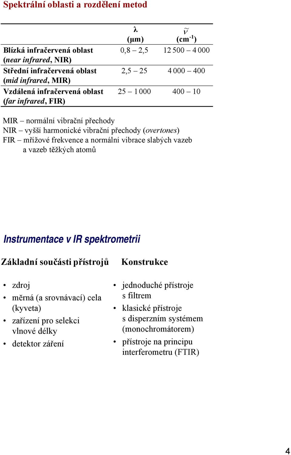 frekvence a normální vibrace slabých vazeb a vazeb těžkých atomů Instrumentace v IR spektrometrii Základní součásti přístrojů zdroj mĕrná (a srovnávací) cela (kyveta) zařízení