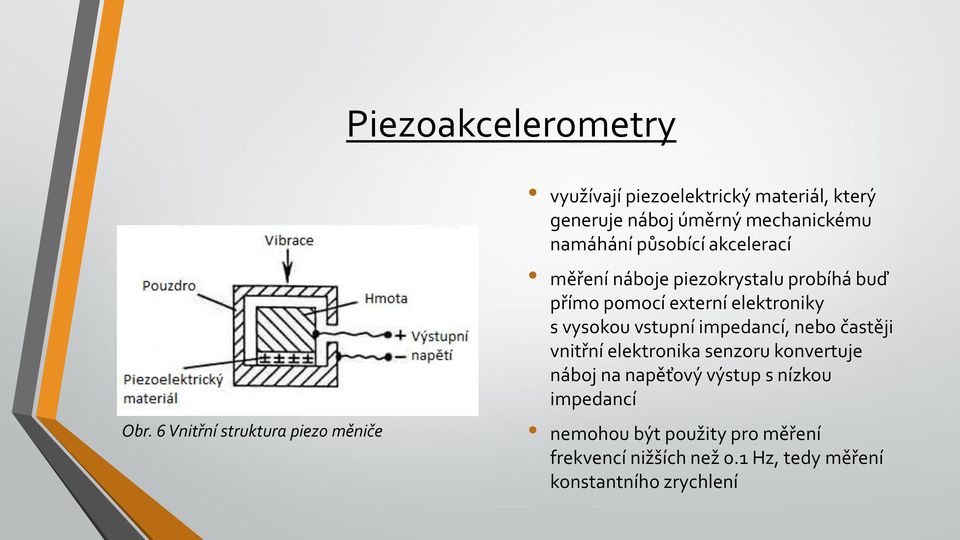 namáhání působící akcelerací měření náboje piezokrystalu probíhá buď přímo pomocí externí elektroniky s vysokou