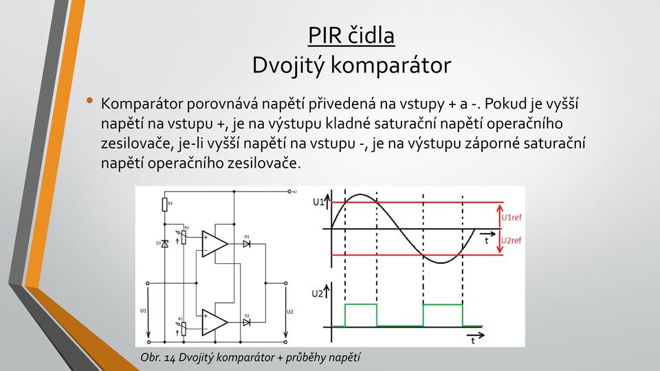 operačního zesilovače, je-li vyšší napětí na vstupu -, je na výstupu záporné