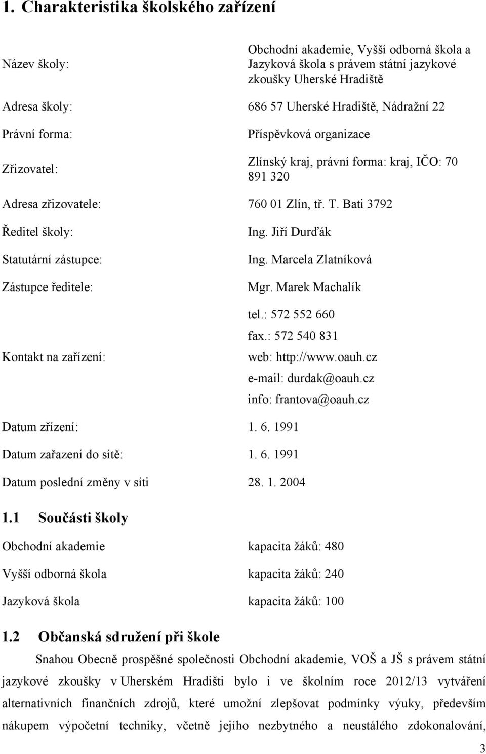 Bati 3792 Ředitel školy: Statutární zástupce: Zástupce ředitele: Kontakt na zařízení: Ing. Jiří Durďák Ing. Marcela Zlatníková Mgr. Marek Machalík tel.: 572 552 660 fax.: 572 540 831 web: http://www.