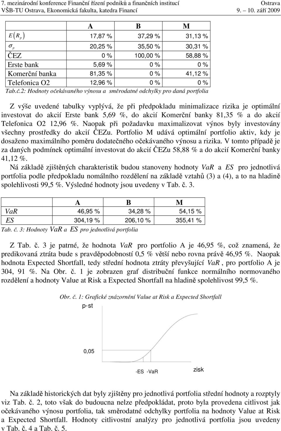 í banka 81,35 % 0 % 41,12 % Telefonica O2 12,96 % 0 % 0 % Tab.č.