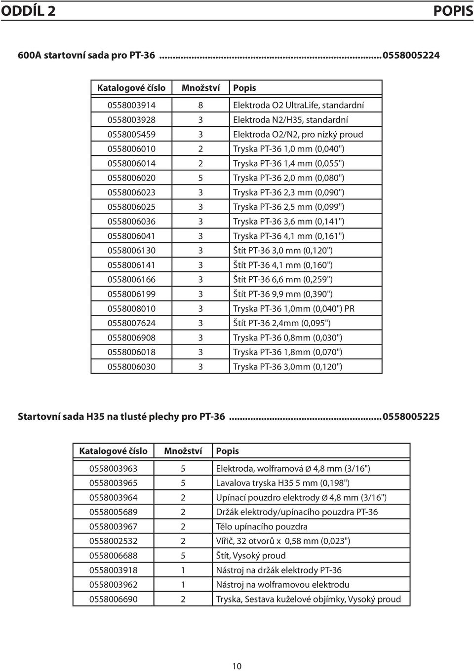 Tryska PT-36 1,0 mm (0,040") 0558006014 2 Tryska PT-36 1,4 mm (0,055") 0558006020 5 Tryska PT-36 2,0 mm (0,080") 0558006023 3 Tryska PT-36 2,3 mm (0,090") 0558006025 3 Tryska PT-36 2,5 mm (0,099")