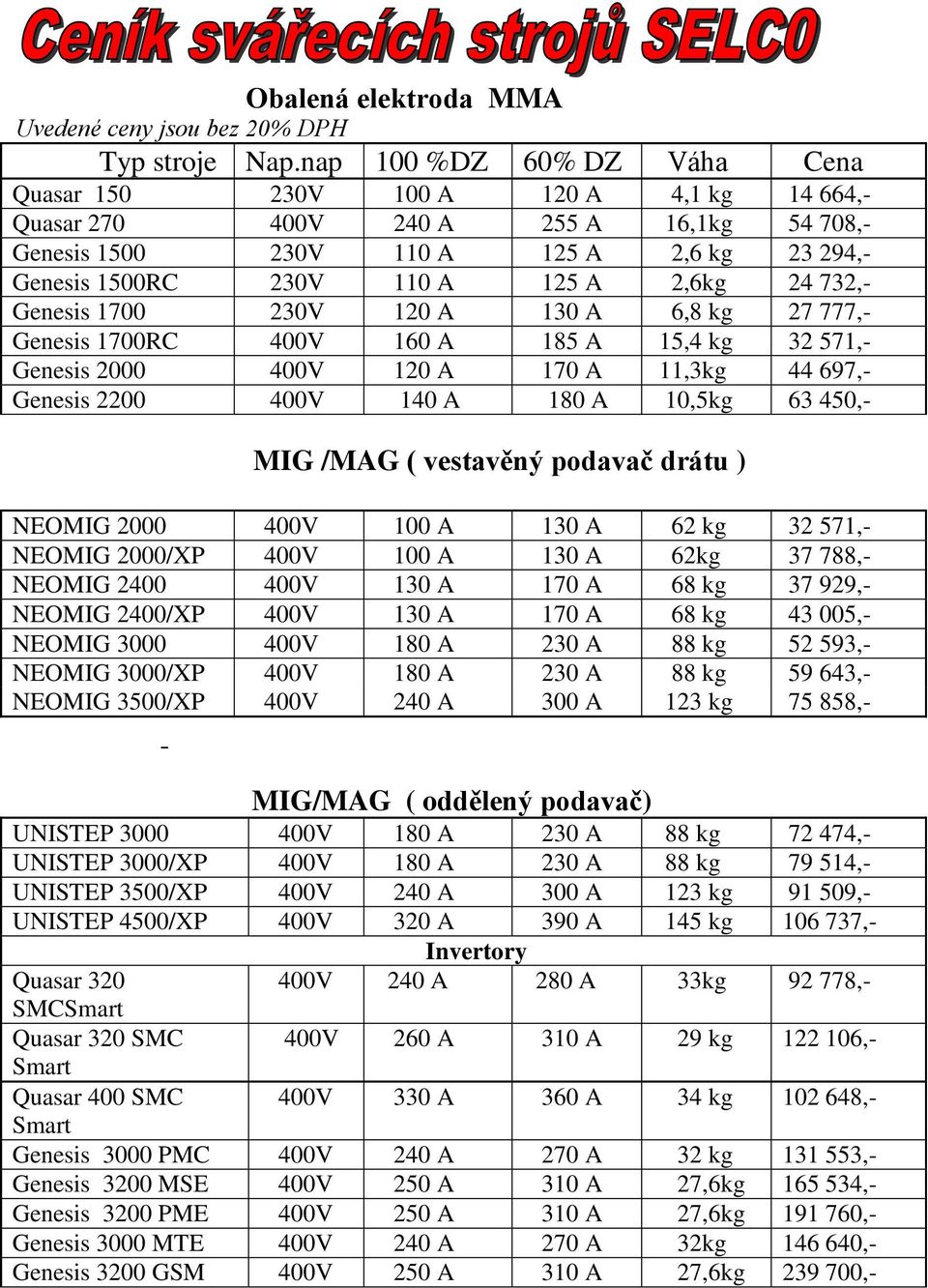 2,6kg 24 732,- Genesis 1700 230V 120 A 130 A 6,8 kg 27 777,- Genesis 1700RC 400V 160 A 185 A 15,4 kg 32 571,- Genesis 2000 400V 120 A 170 A 11,3kg 44 697,- Genesis 2200 400V 140 A 180 A 10,5kg 63