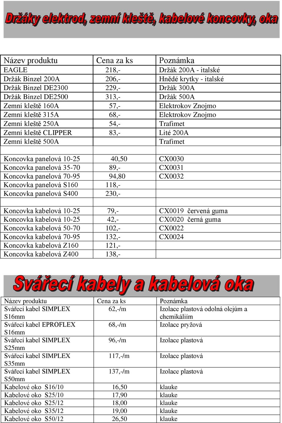 40,50 CX0030 Koncovka panelová 35-70 89,- CX0031 Koncovka panelová 70-95 94,80 CX0032 Koncovka panelová S160 118,- Koncovka panelová S400 230,- Koncovka kabelová 10-25 79,- CX0019 červená guma