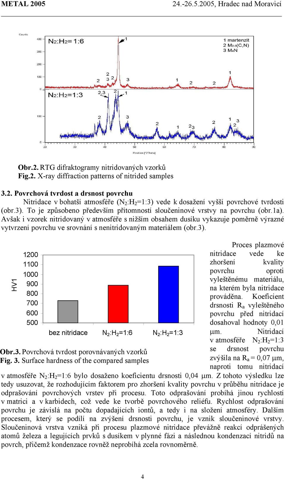 Avšak i vzorek nitridovaný v atmosféře s nižším obsahem dusíku vykazuje poměrně výrazné vytvrzení povrchu ve srovnání s nenitridovaným materiálem (obr.3).