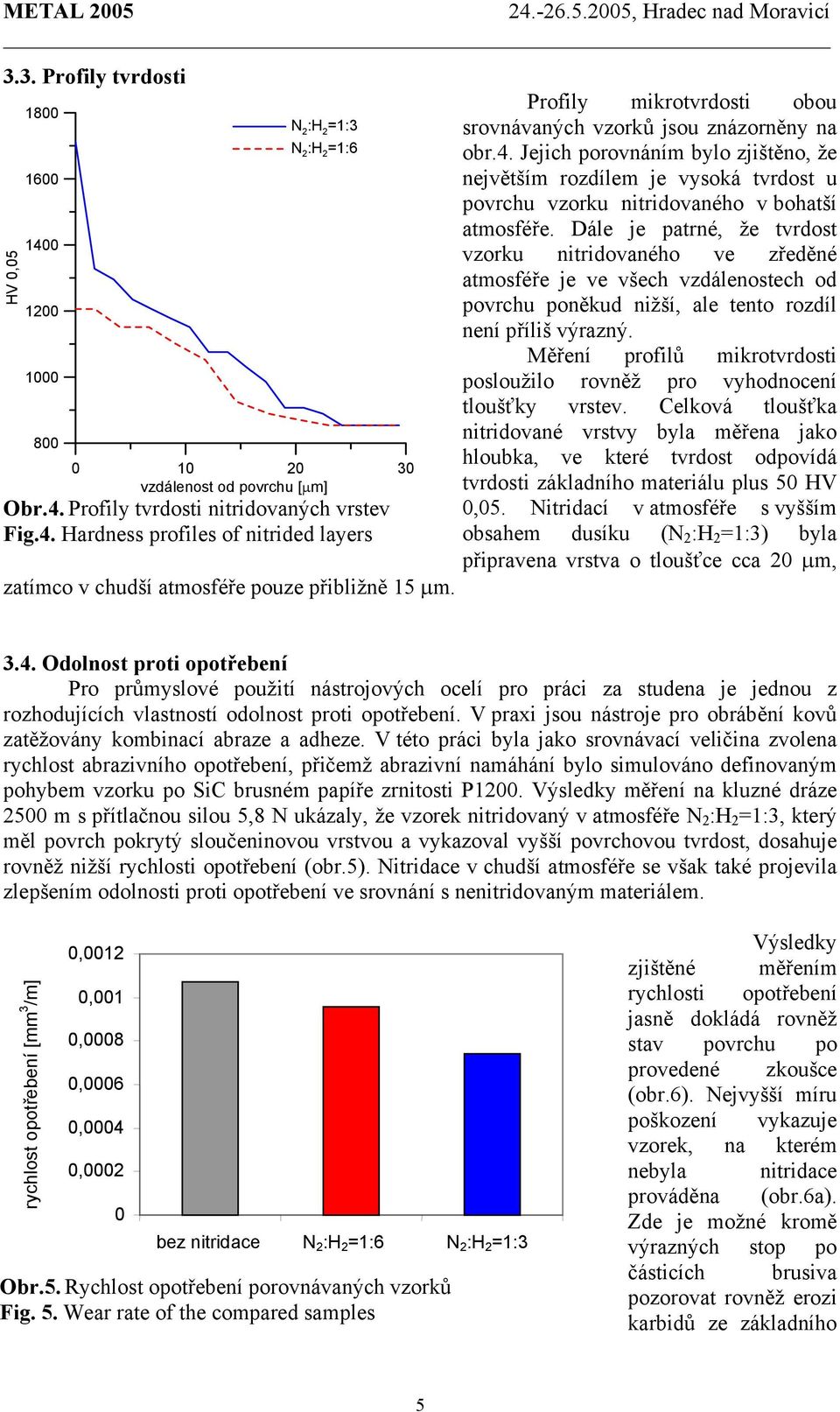 Dále je patrné, že tvrdost vzorku nitridovaného ve zředěné atmosféře je ve všech vzdálenostech od povrchu poněkud nižší, ale tento rozdíl není příliš výrazný.