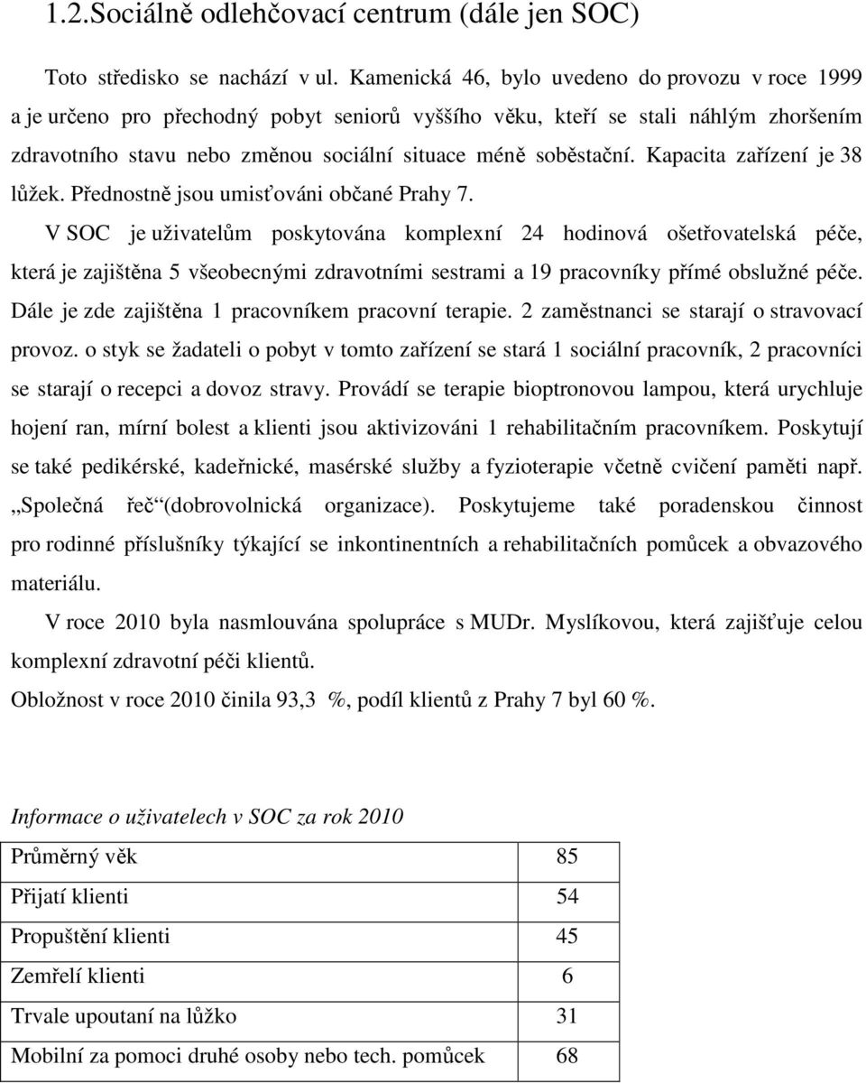 Kapacita zařízení je 38 lůžek. Přednostně jsou umisťováni občané Prahy 7.