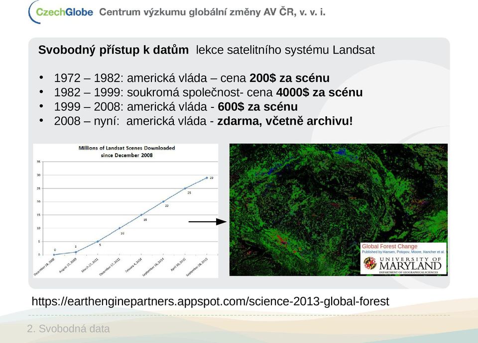 2008: americká vláda - 600$ za scénu 2008 nyní: americká vláda - zdarma, včetně