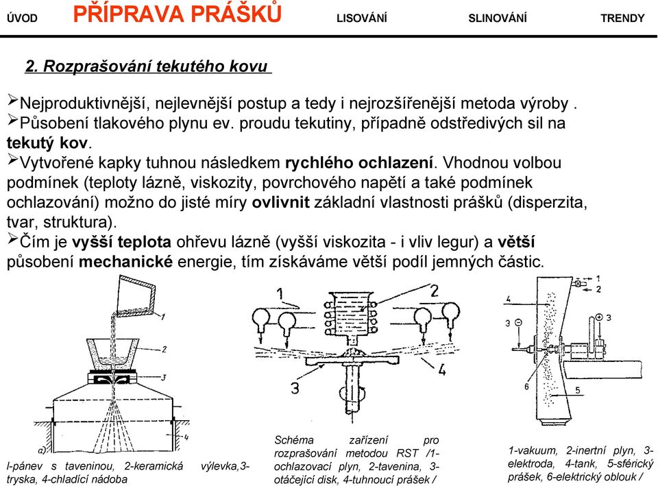 Vhodnou volbou podmínek (teploty lázně, viskozity, povrchového napětí a také podmínek ochlazování) možno do jisté míry ovlivnit základní vlastnosti prášků (disperzita, tvar, struktura).