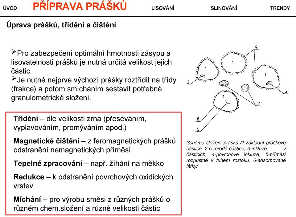 ) Magnetické čištění z feromagnetických prášků odstranění nemagnetických příměsí Tepelné zpracování např.